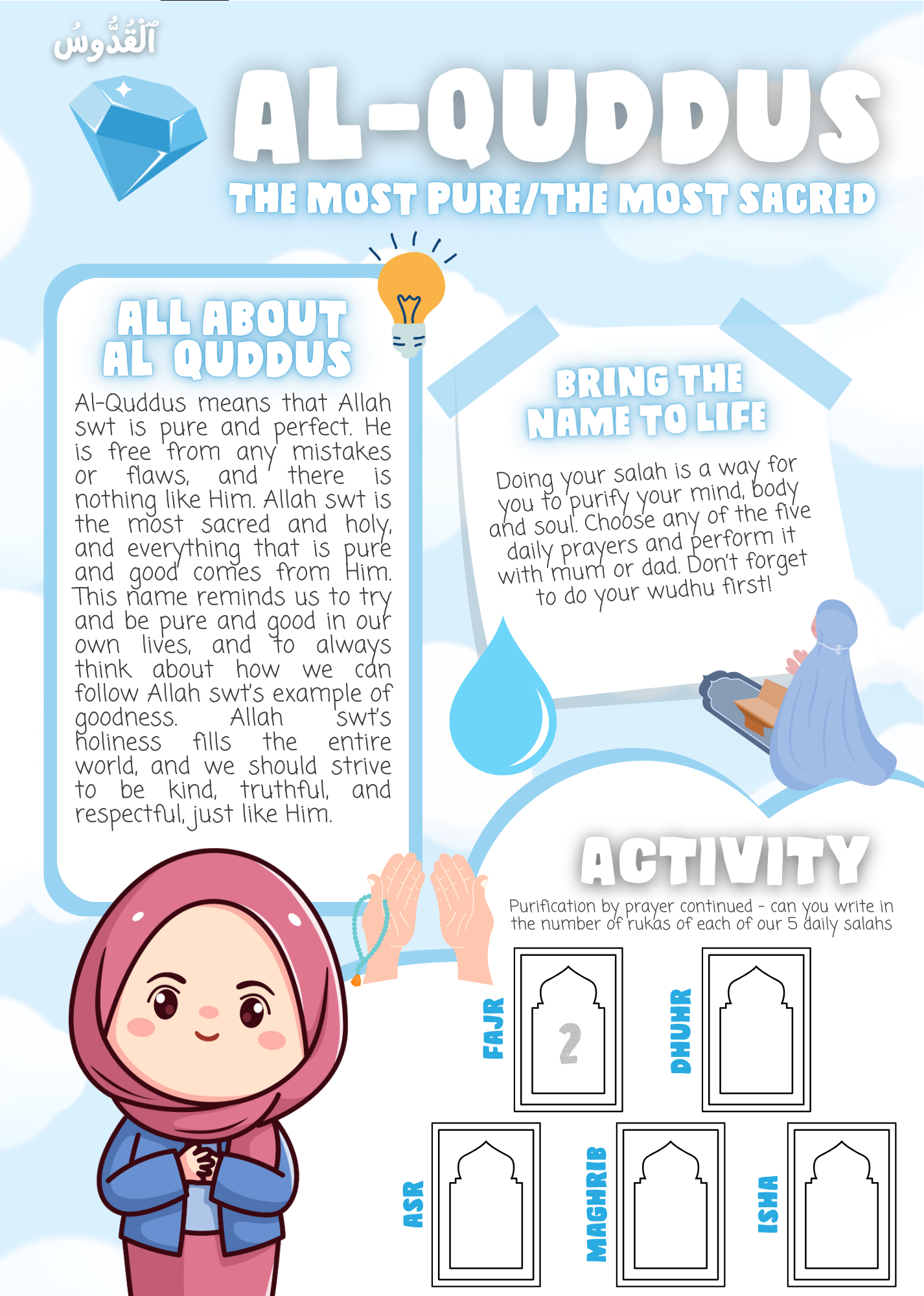 Edition 15 - Godly Traits 3