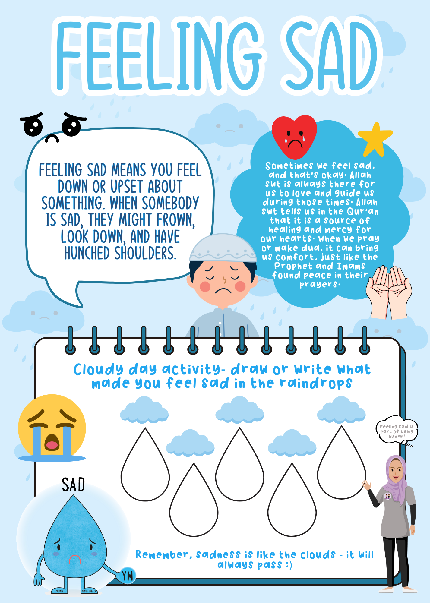 Edition 14 - Mindfulness