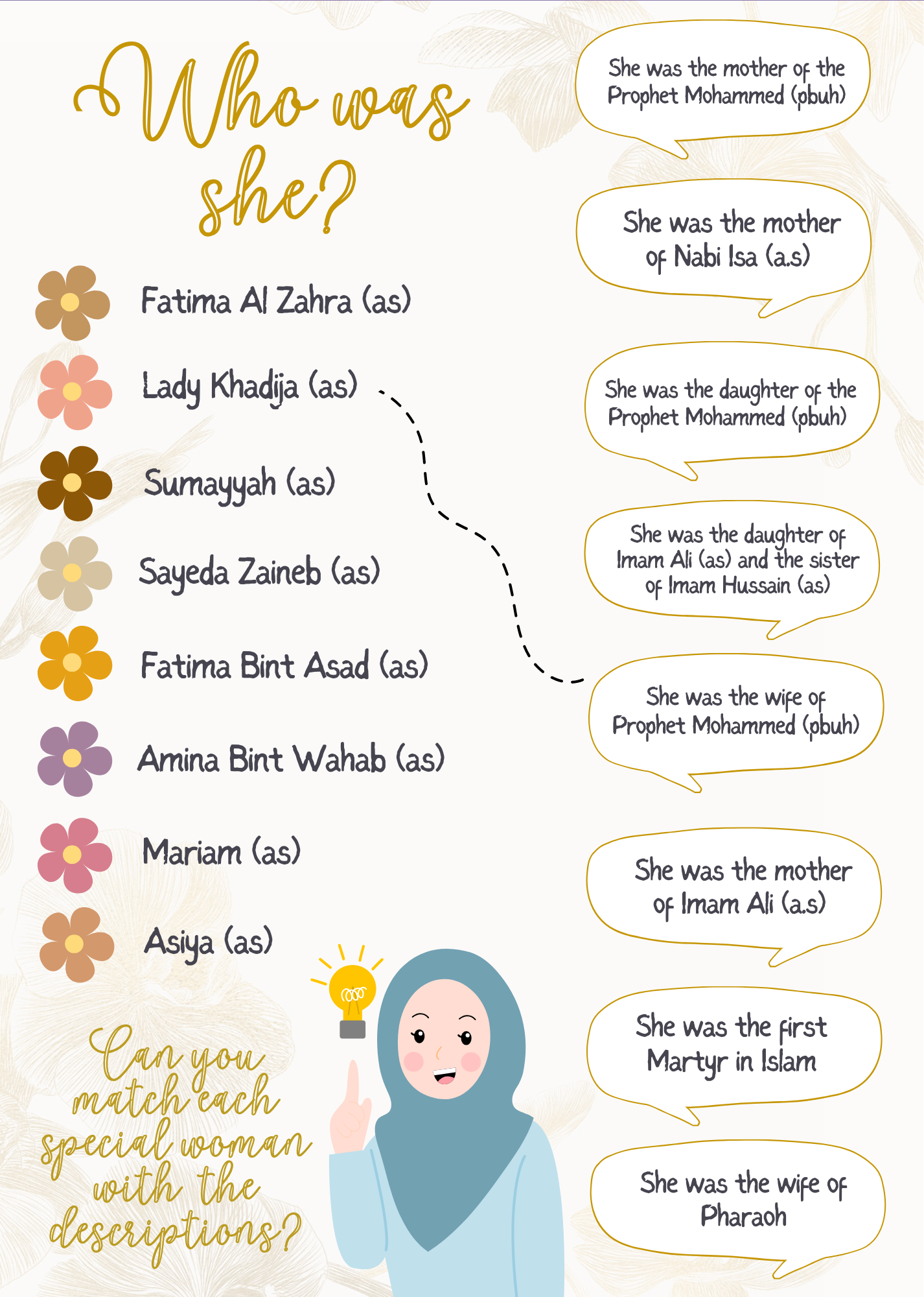 Edition 6 - Women in Islam