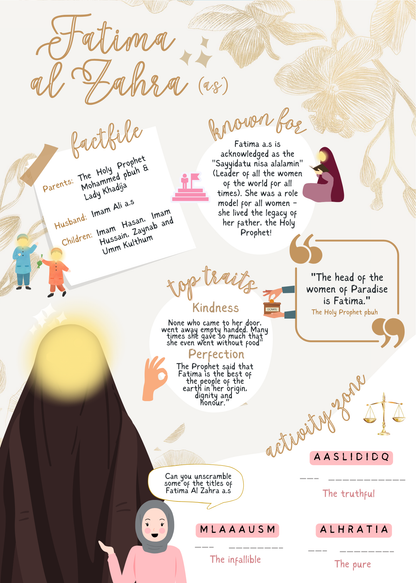 Edition 6 - Women in Islam