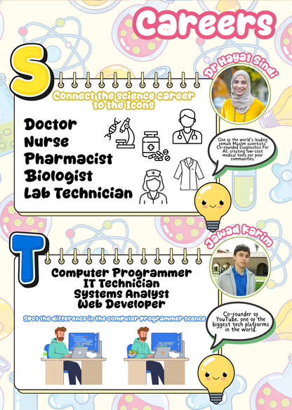 Edition 18 - Islam and STEM